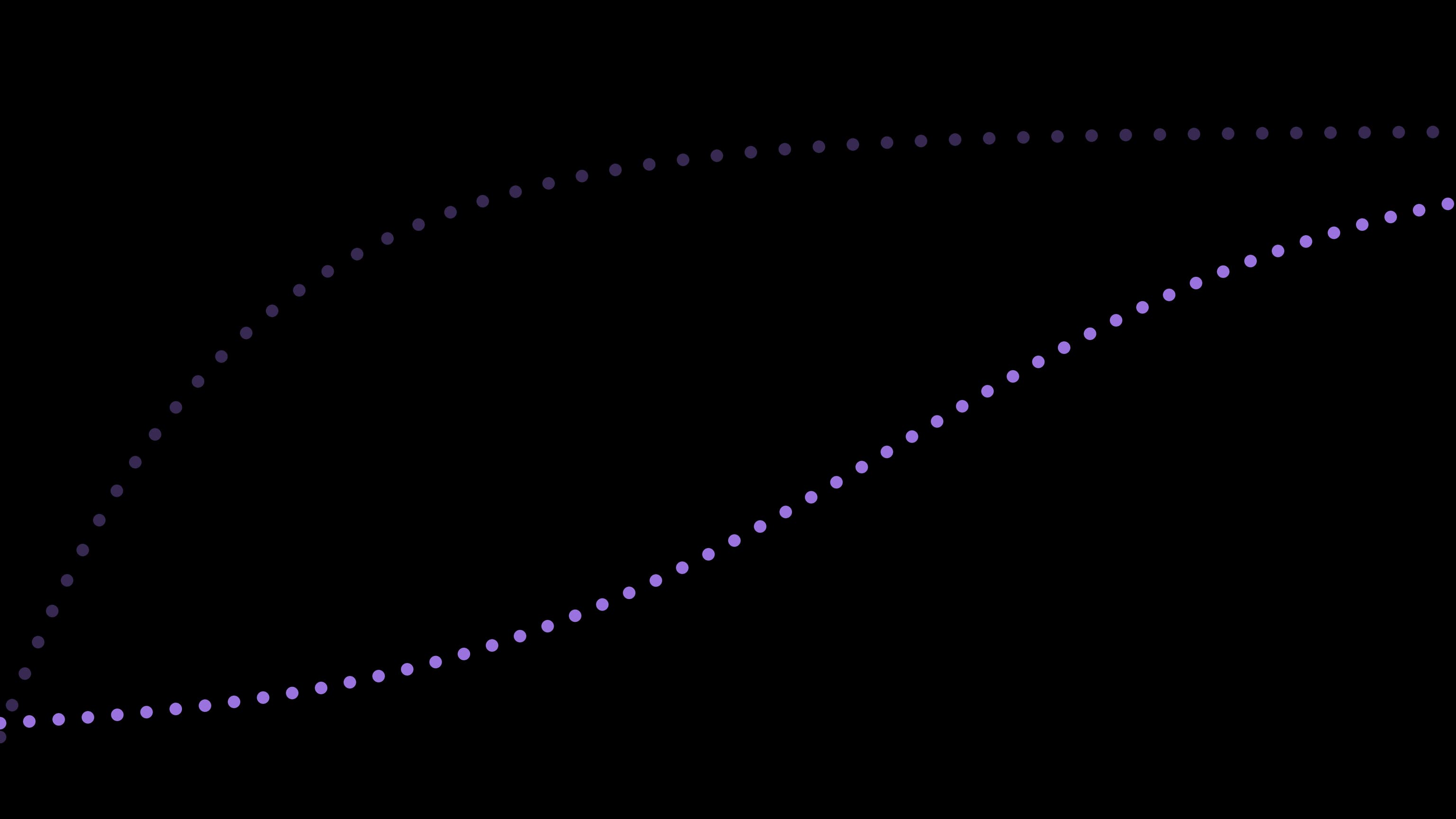 AI in Equity Research: A Nuanced Timeline